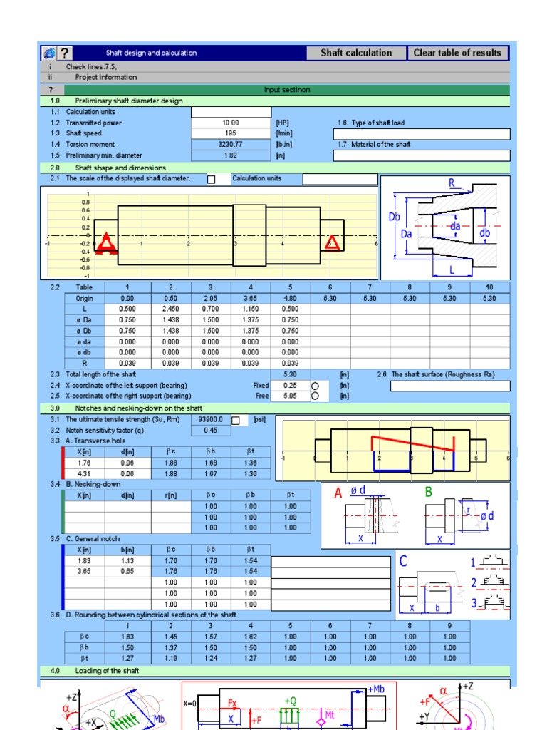 Design and Calculation Shaft Strength Of Materials Bending
