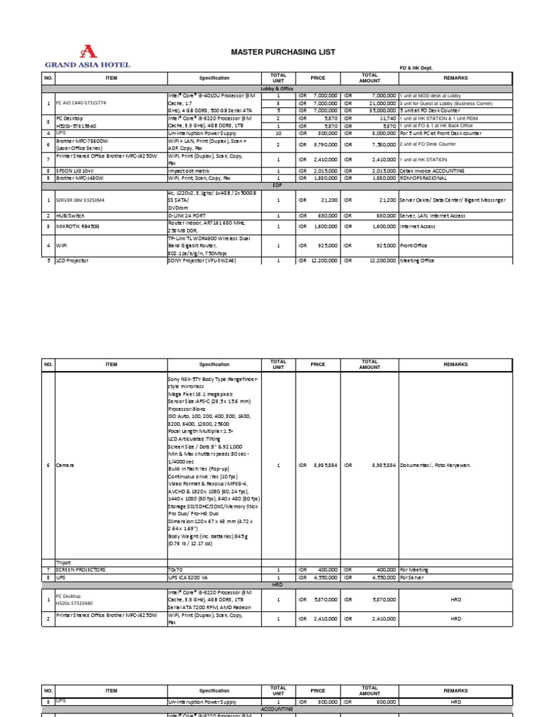 Master Purchasing List: PC AIO C440-57315774 | PDF | Computer Related ...