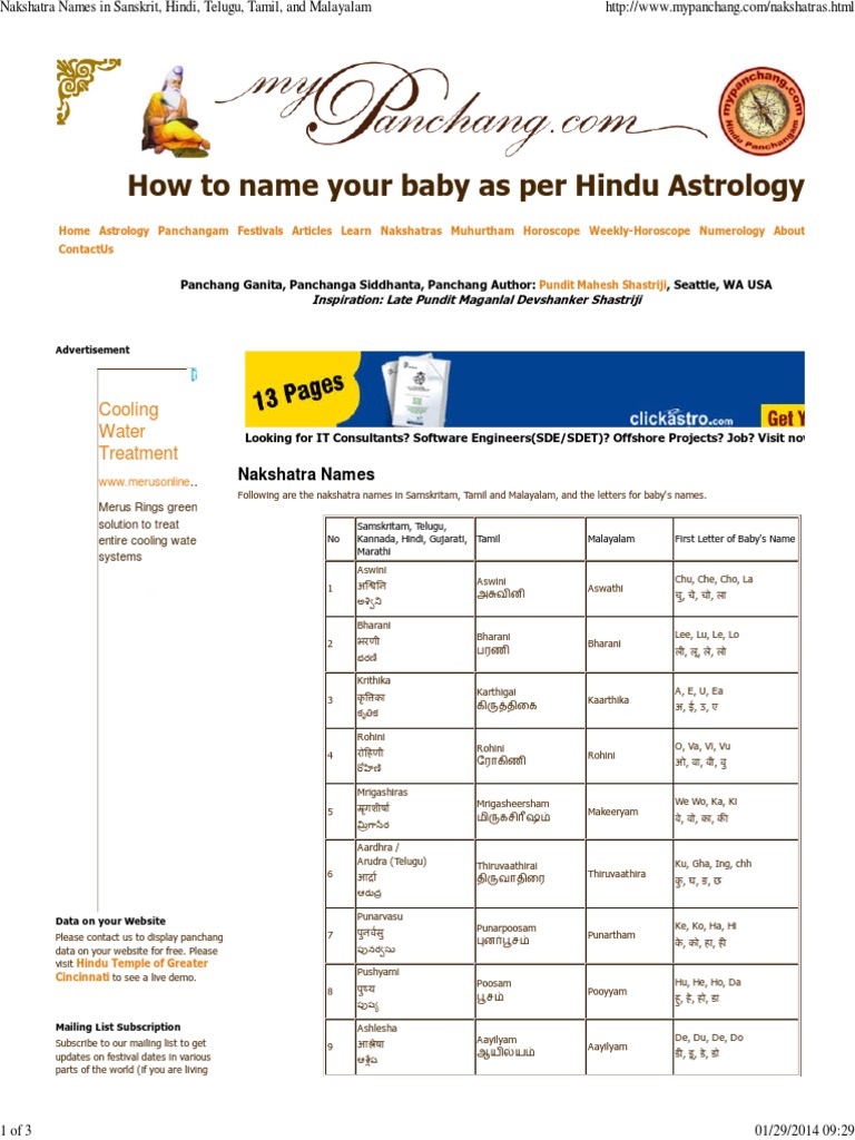 Nakshatra Names In Sanskrit Hindi Telugu Tamil And Malayalam Pdf Languages Of Asia Astronomy