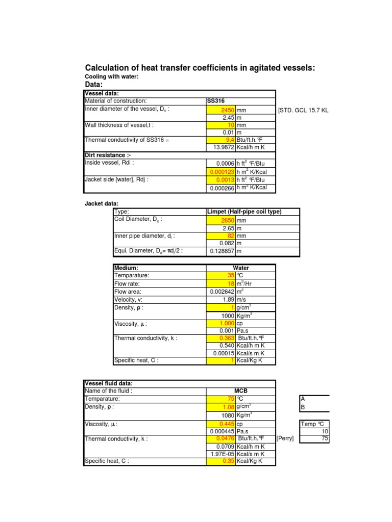 Overall Heat Transfer Coefficient for SS316 | PDF | Science & Mathematics