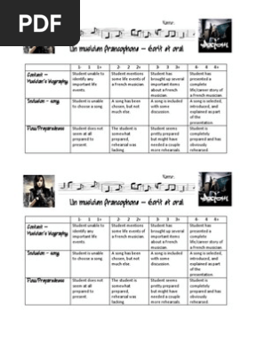 rubric - les musiciens francophones 2014