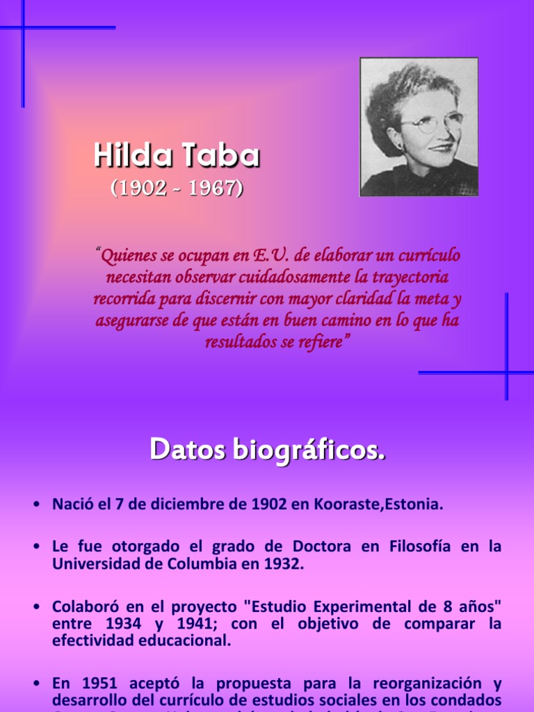 Models of curriculum development picture