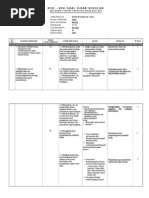 Kisi Kisi Ulangan Pembelahan Sel Docx