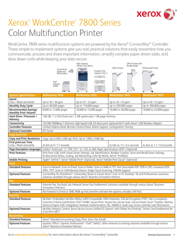 Xerox® WorkCentre® 7800 Series | PDF | Fax | Image Scanner