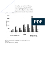 Infeksi Human Immunodeficiency Virus