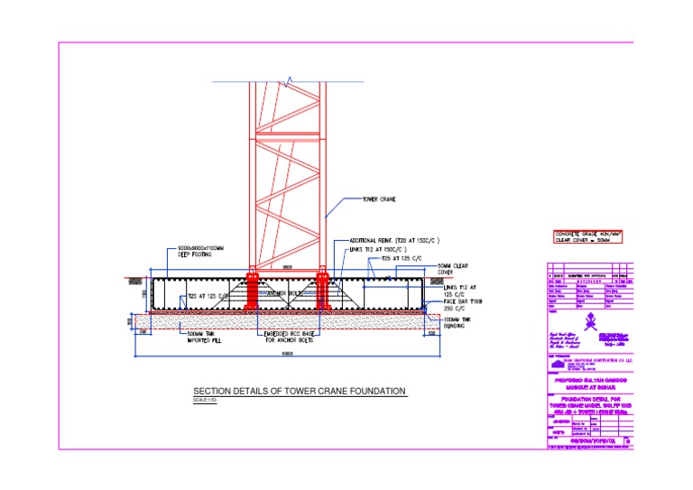 Tower Crane Foundation Details | PDF