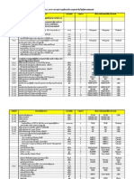 Bom Sdpt-wl-5 Yokogawa 2006-11-05 v1.1 Pk