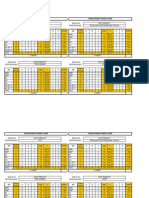 Format Baru Dashboard UPSR 2013A