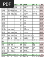 Download Catalog Piese Diverse 2014 by aandrii SN203100234 doc pdf