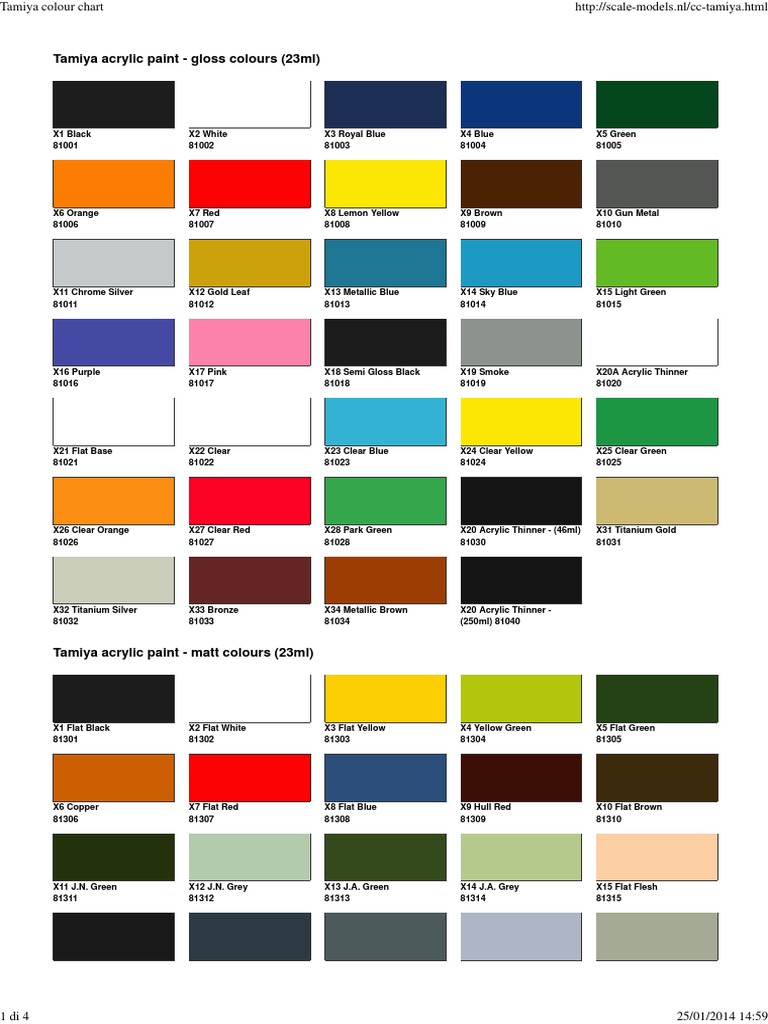 Tamiya Colour Chart | Blue | Grey