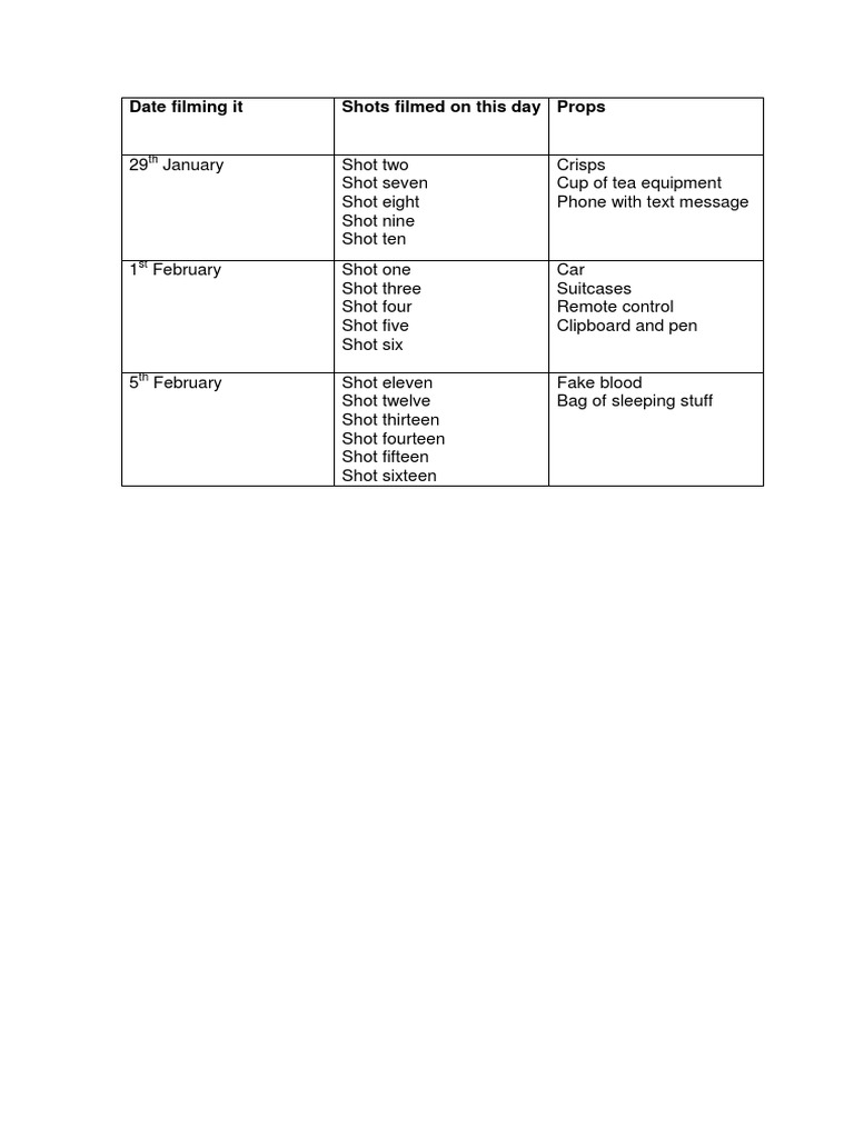 Filming Schedule and Props List | PDF