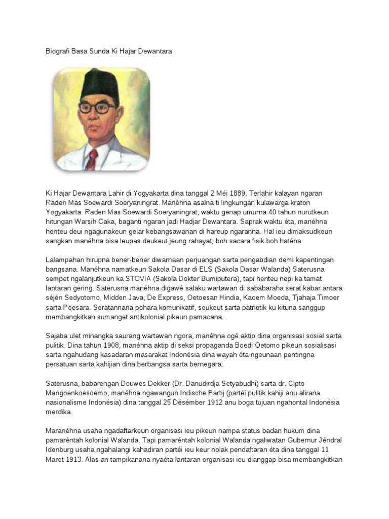 Biografi Pahlawan Basa Sunda Singkat