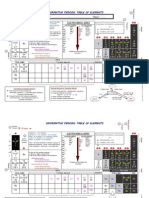 Informative Periodic Table of Element