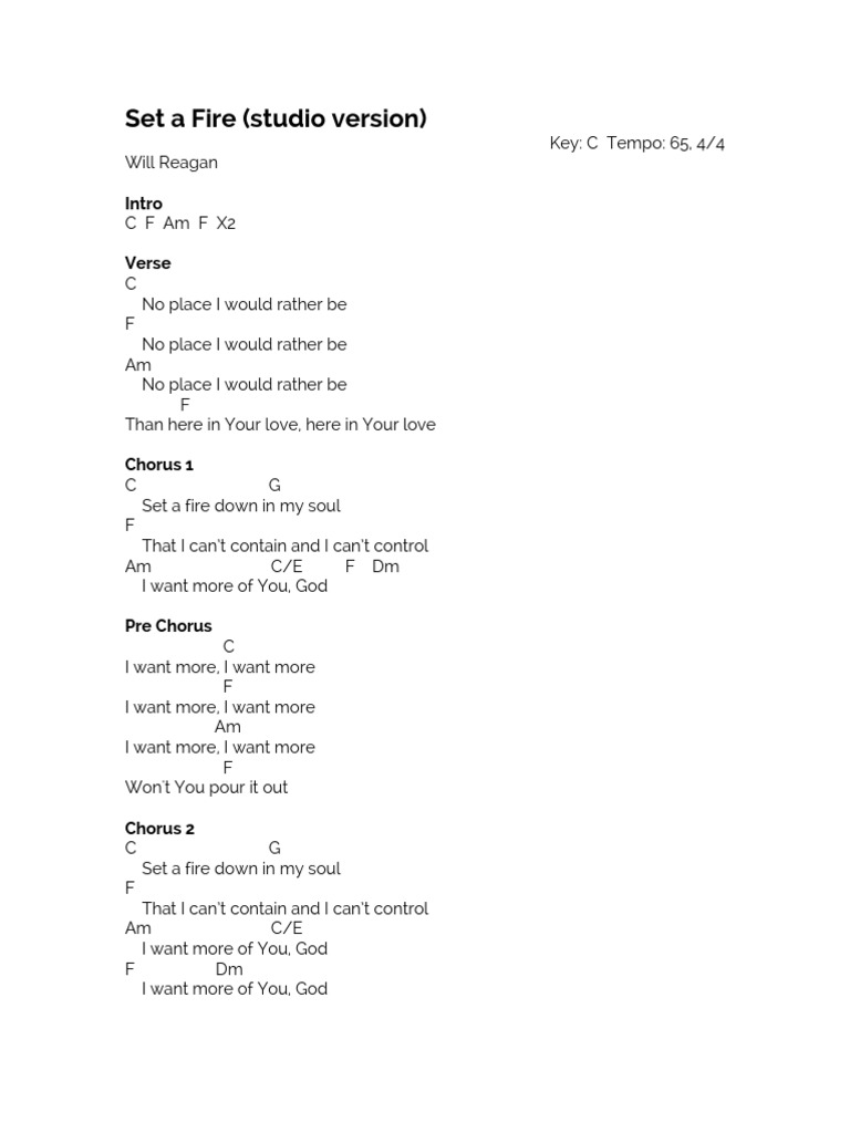 Ciro Borrow Hobby Set A Fire Chords Nylon Monkey Leia