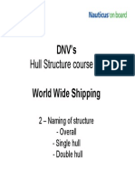 02 DNVs Hull Str for WW Naming of Structure