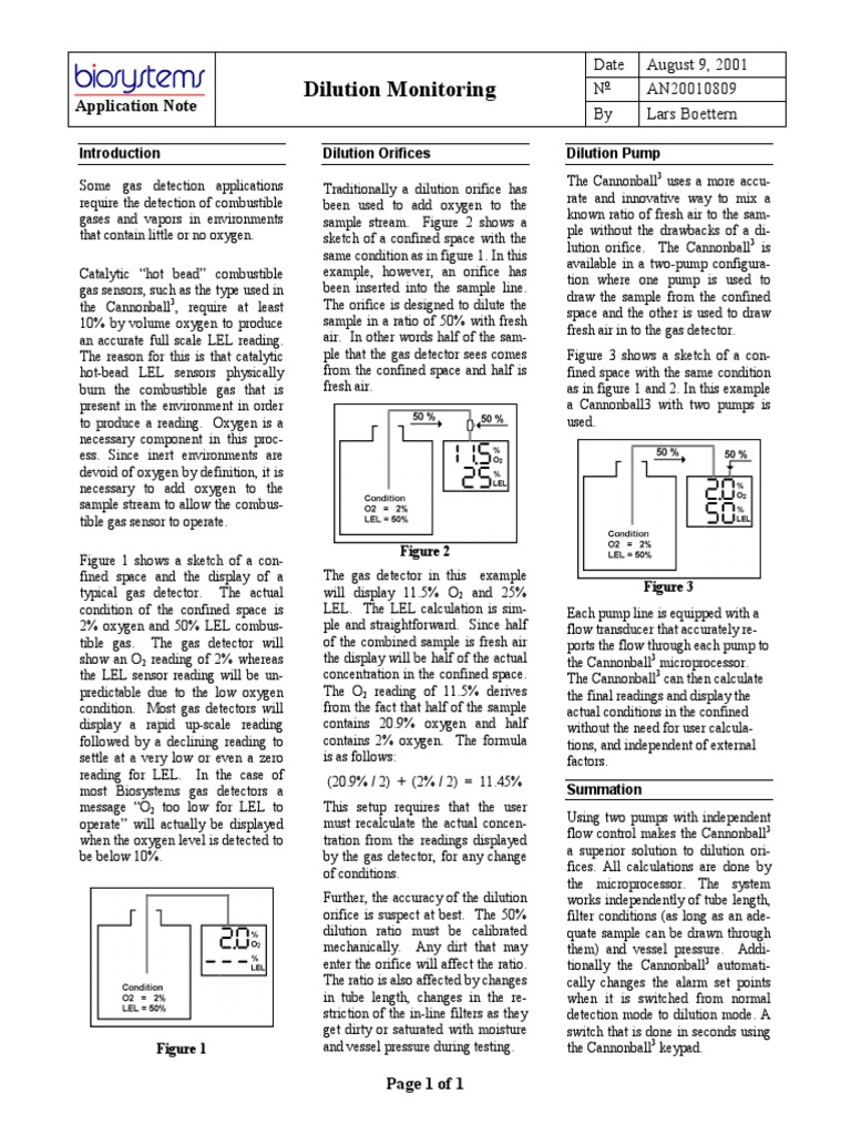 Dilution MonitoringInert PDF Gases Applied And Interdisciplinary Physics