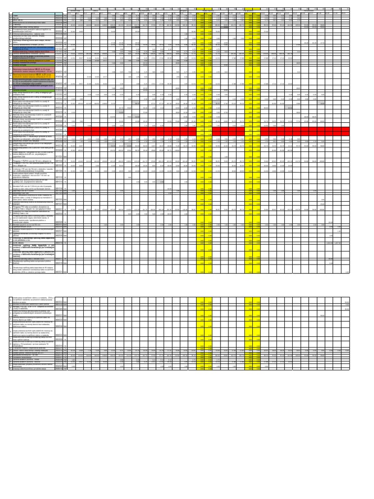 Tabela Excel | PDF