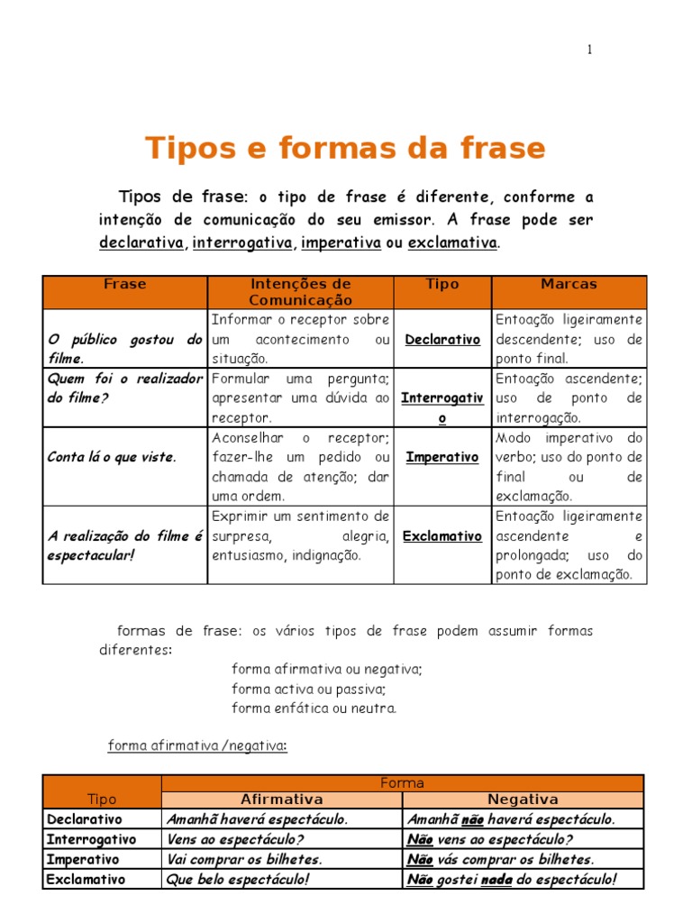 Tipos e Formas de Frases | PDF | Assunto (gramática) | Linguística