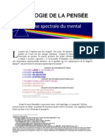 TYPOLOGIE DE LA PENSEE