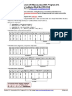 Ringkasan Materi UN Matematika SMA Per Indikator Kisi-Kisi SKL UN 2012