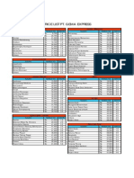 Price List Pt. Gema Express: Jawa Barat Jawa Tengah