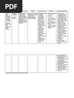 Download Drug Study Metformin by Rez Gioz Pizarro Apego SN203194902 doc pdf