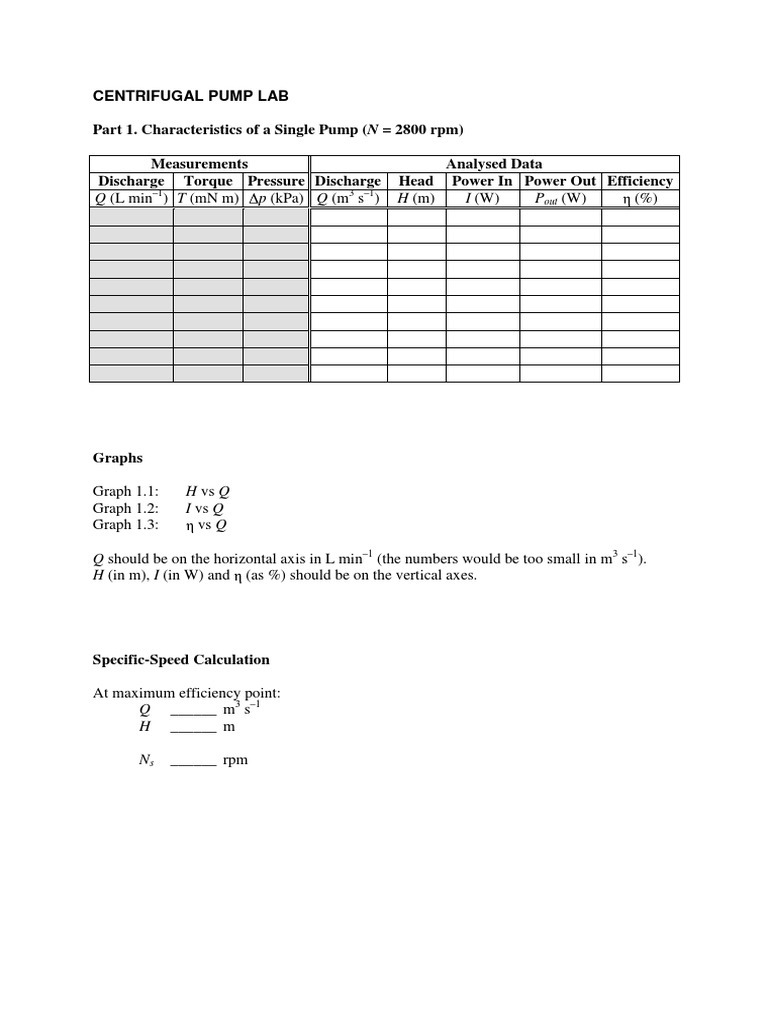 Centrifugal Pump Lab Report