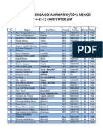 Competitor List 29012014