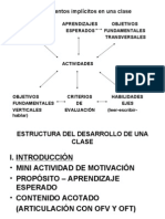 Fundamentos Implícitos en Una Clase