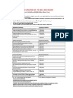 Demerit Guidelines 2012