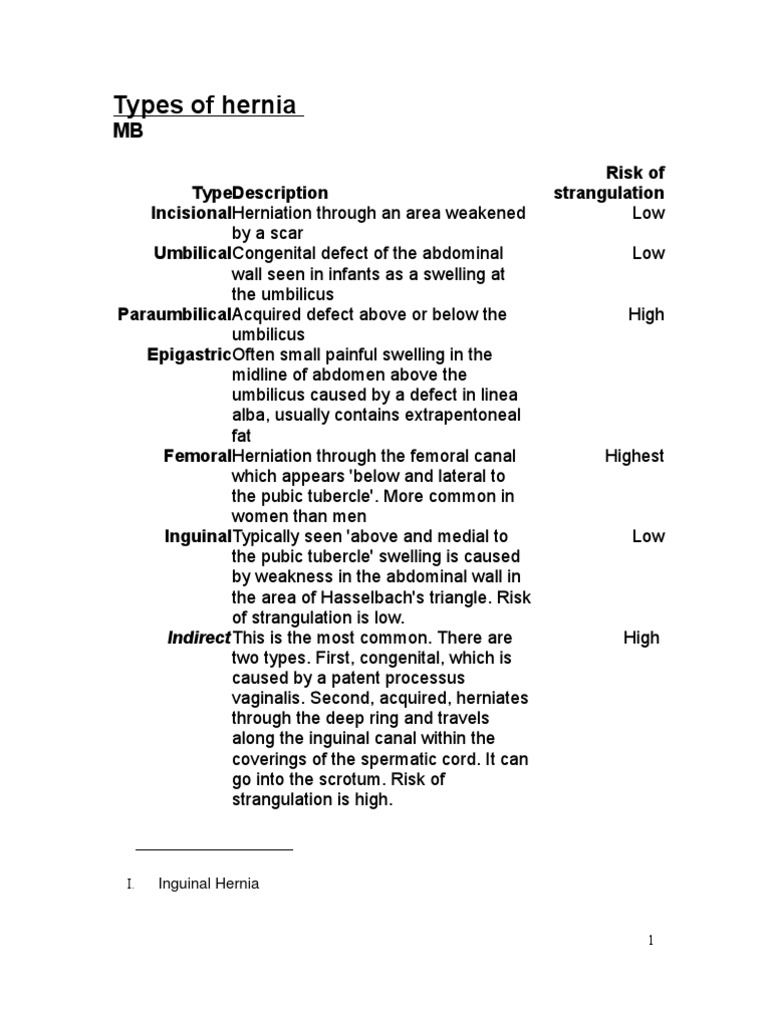 Types of Hernias | PDF | Abdomen | Clinical Medicine