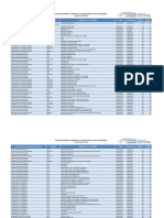 Puntajes Mx y Min Final(1)