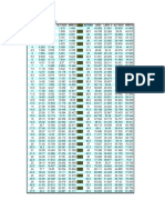 Calculo de Piramides