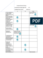 Evaluacion de Paginas Web