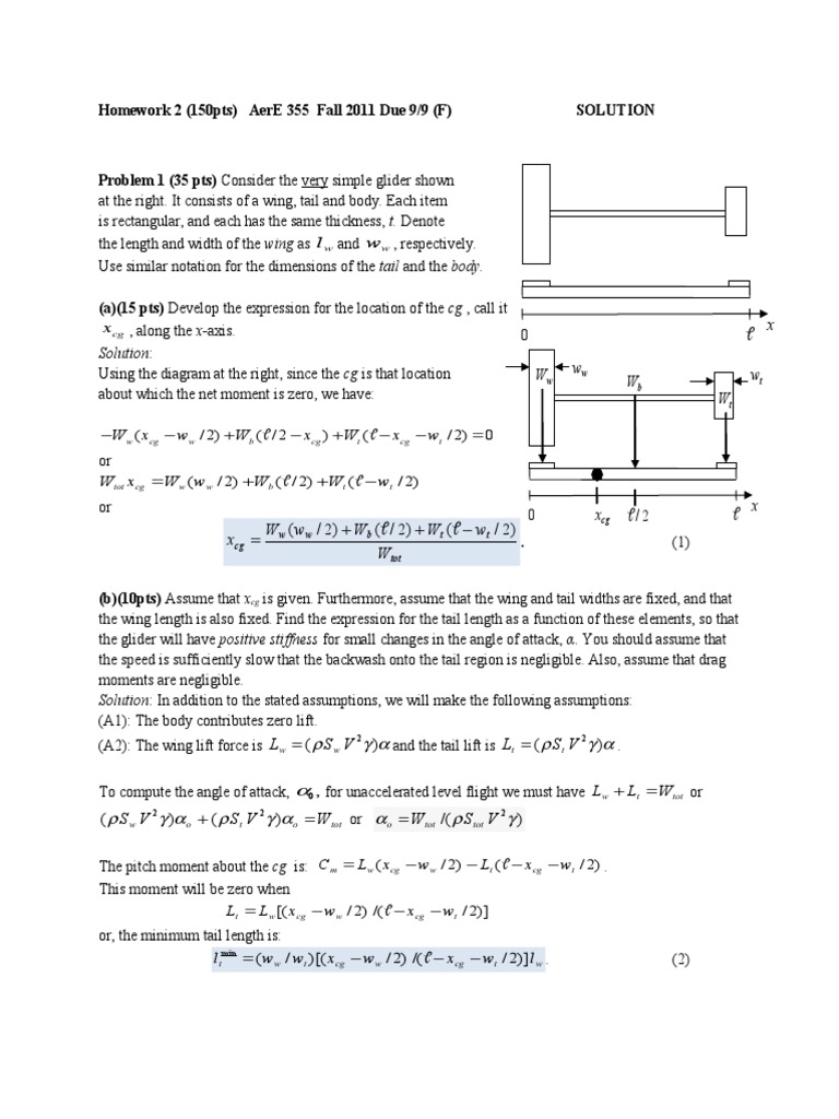 Aerodynamics projects pdf image