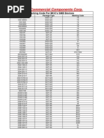 SMD Diode Marking Codes List | PDF | Nature