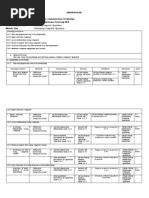 SESSION PLAN Computer Operation