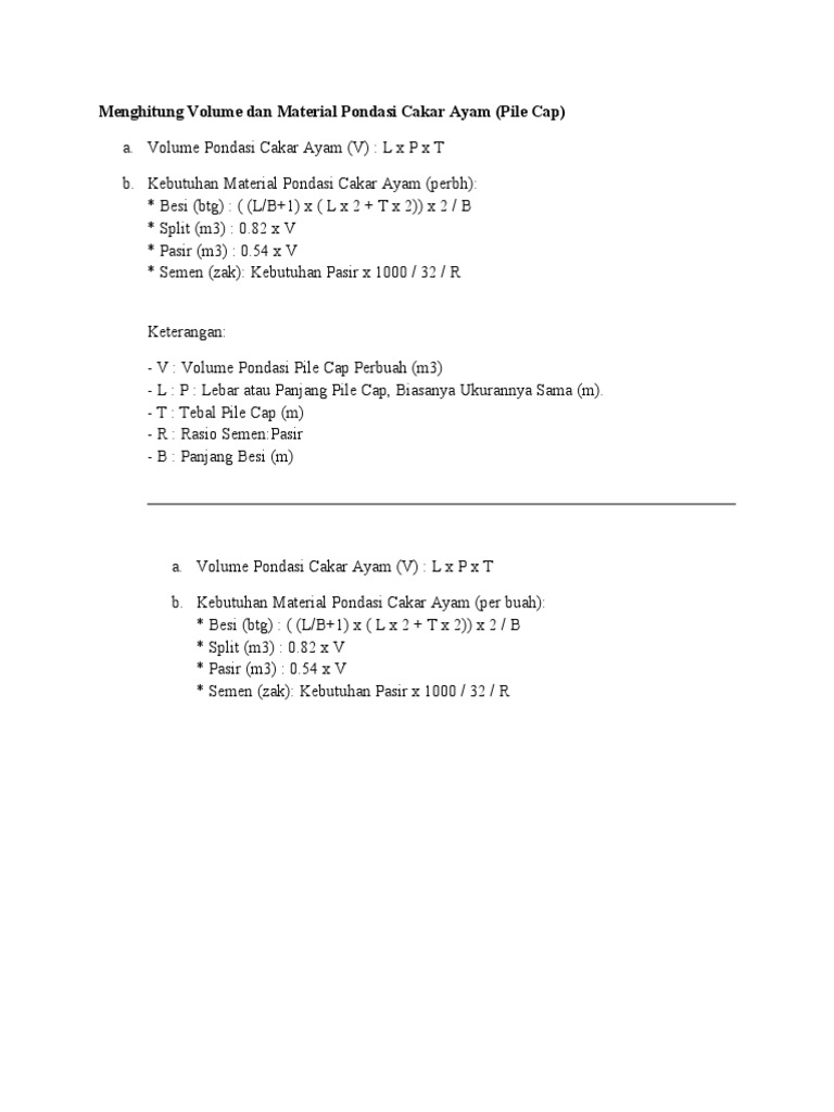 Menghitung Volume Dan Material Pondasi Cakar Ayam