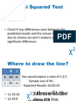 Chi Squared Test