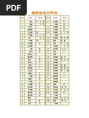 汉字偏旁部首表 Pdf
