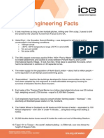 Civil Engineering Facts