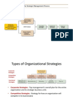 The Strategic Management Process