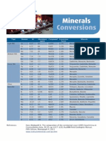 Minerals Conversions Techincal Note 2012