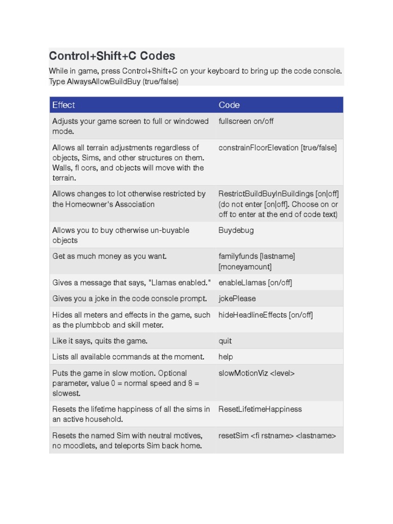 Sims 3 Cheat Sheet | PDF | Computing | Computing And Information Technology