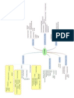 Math 1 Curriculum Map (Georgia High School Math 1)