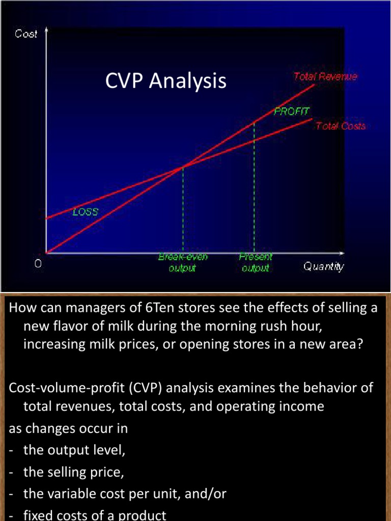 CVP Analysis | PDF | Market (Economics) | Business Economics