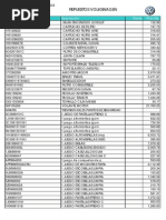 Lista de Precios de Repuestos Volkswagen