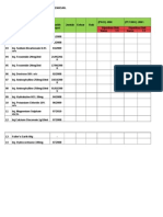 Checklist Ubat