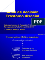 Arbol de Decision Trastorno Disocial