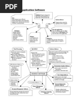 Download Chapter 3 Application Software by daus029445 SN20347866 doc pdf